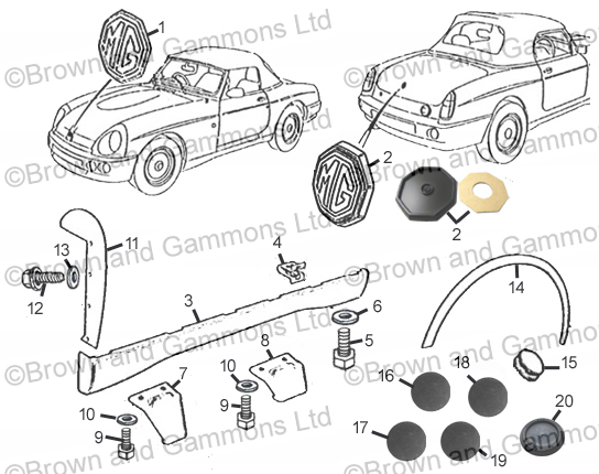 Image for Badges Finishers and Plugs